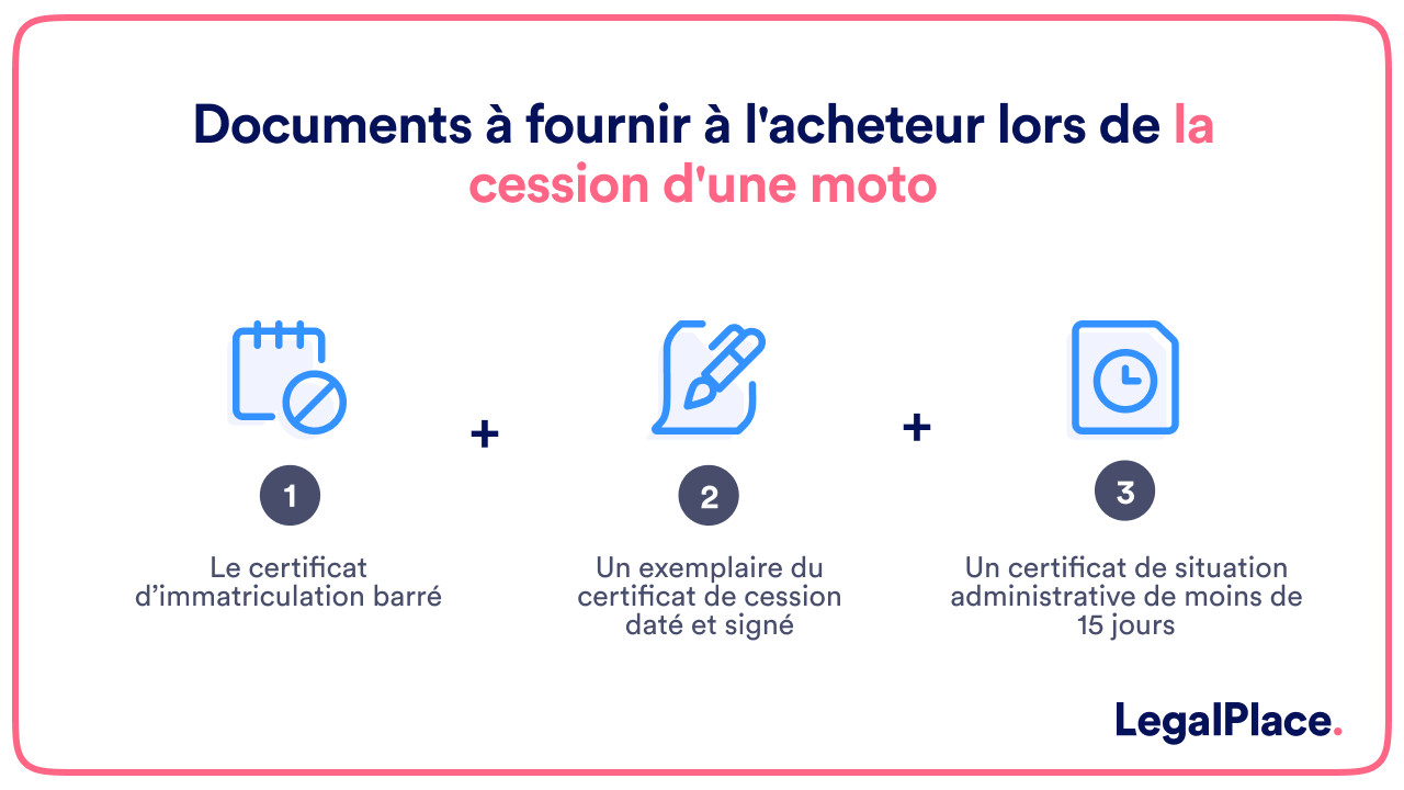 Documents à fournir à l'acheteur lors de la cession d'une moto