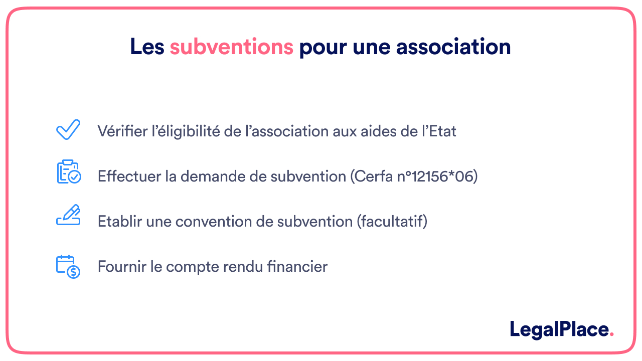 Les subventions pour une association