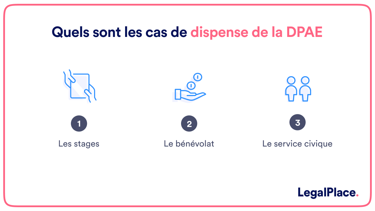 Quels sont les cas de dispense de la DPAE ?