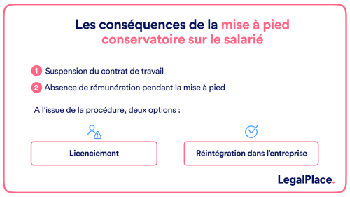 Mise à pied conservatoire : Tout ce qu'il faut savoir