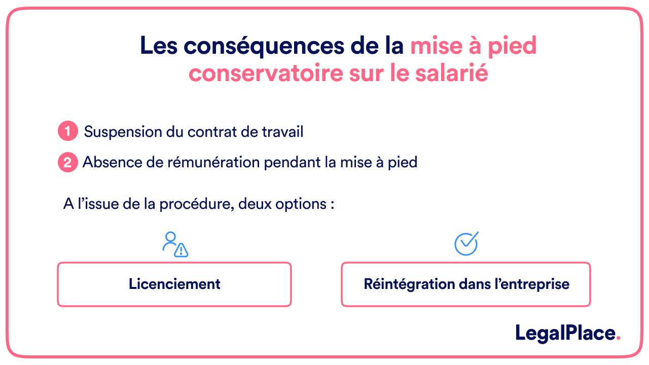 Les conséquences de la mise à pied conservatoire sur le salarié 