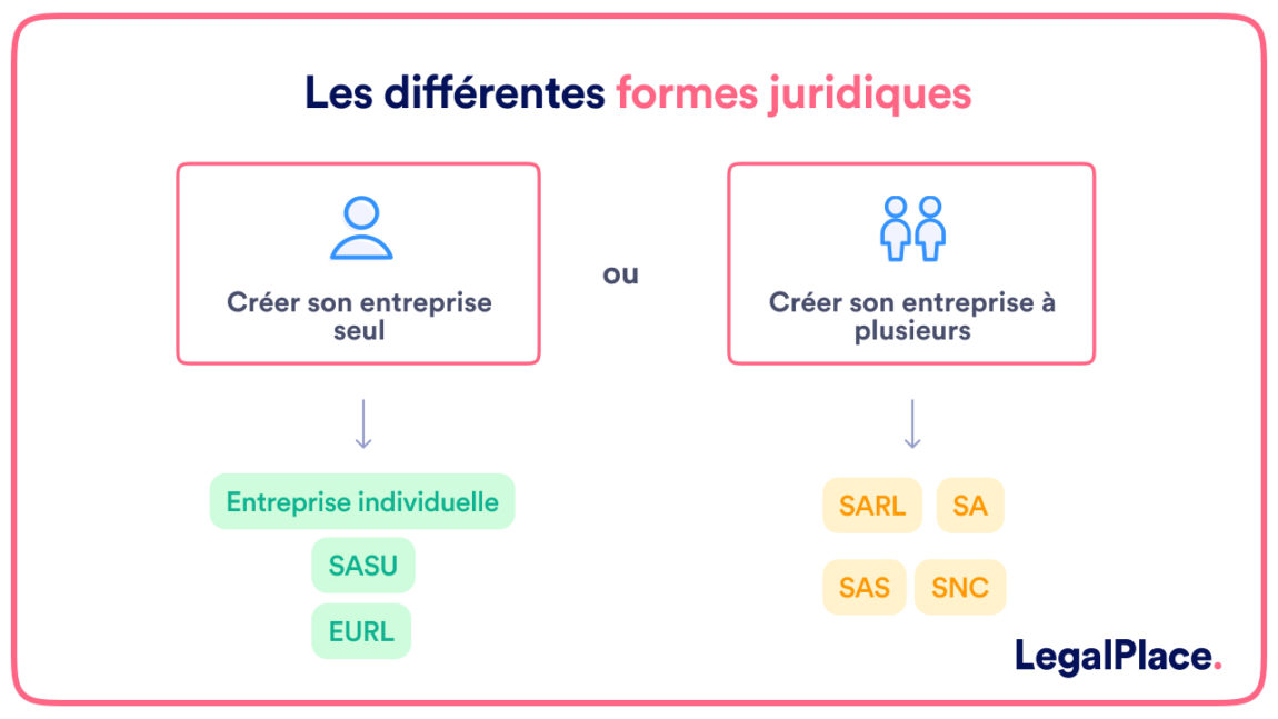 Jussion D finition Juridique Contrat D finition Et Principe De Base Jussion D finition Juridique Contrat D finition Et Principe De Base