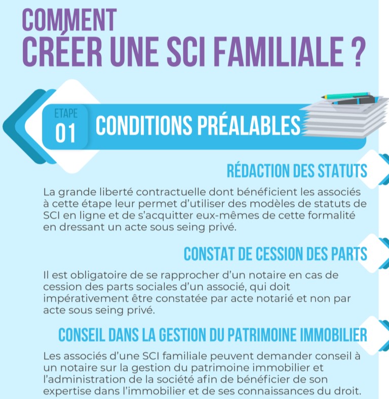 Création sci familiale formalités