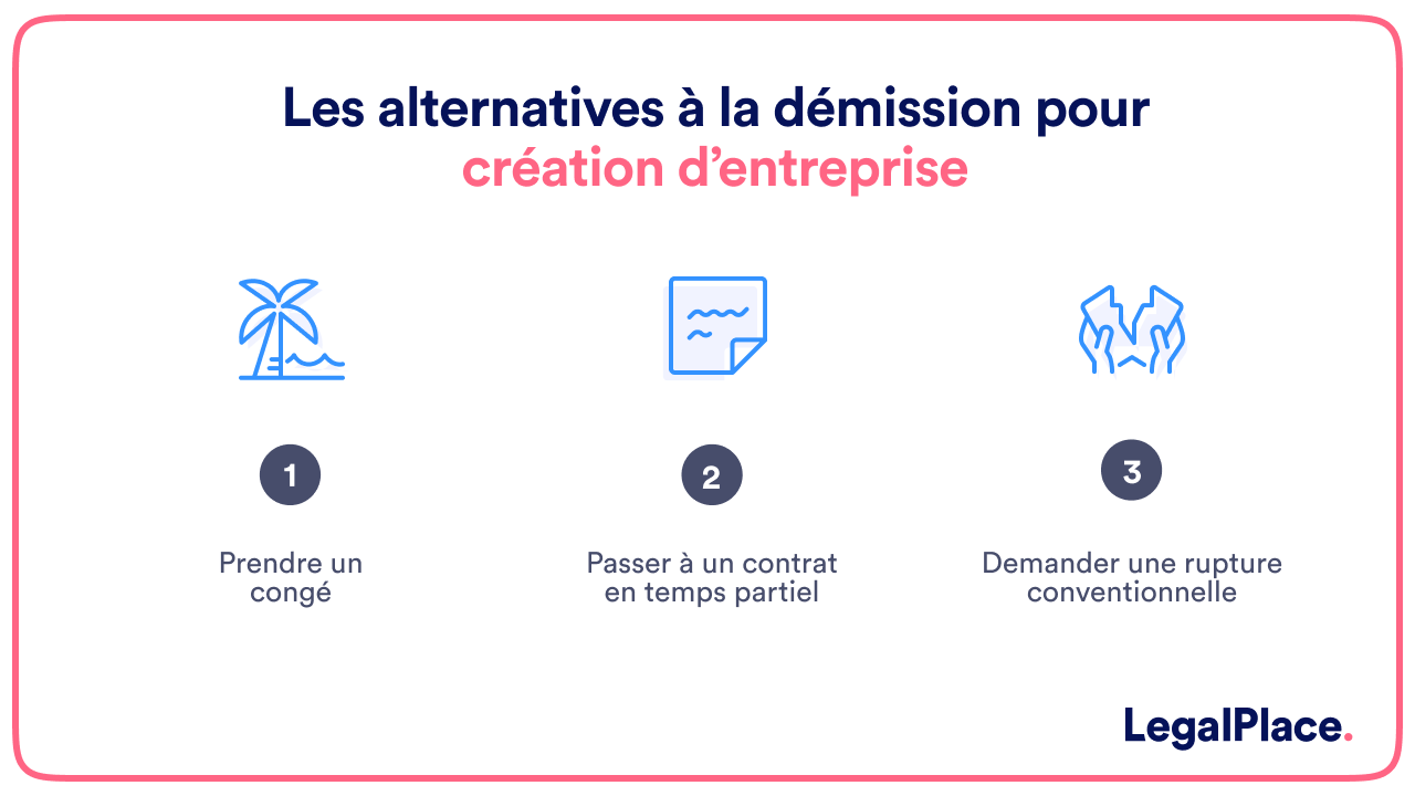 Alternatives à la démission pour création d'entreprise