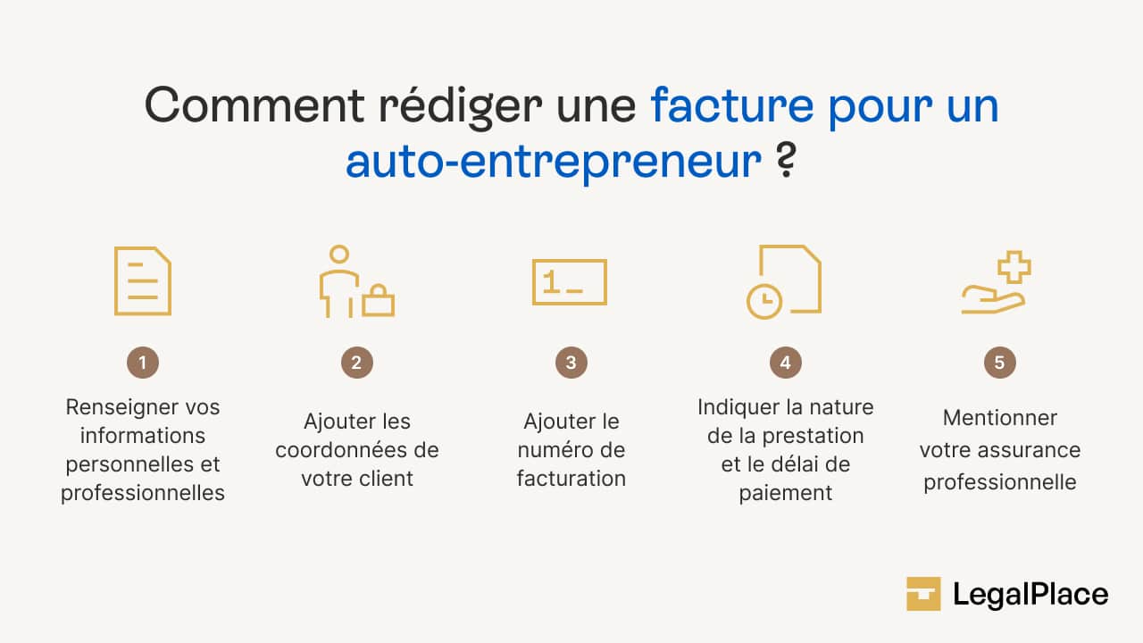 Comment rédiger une facture pour un auto-entrepreneur ?