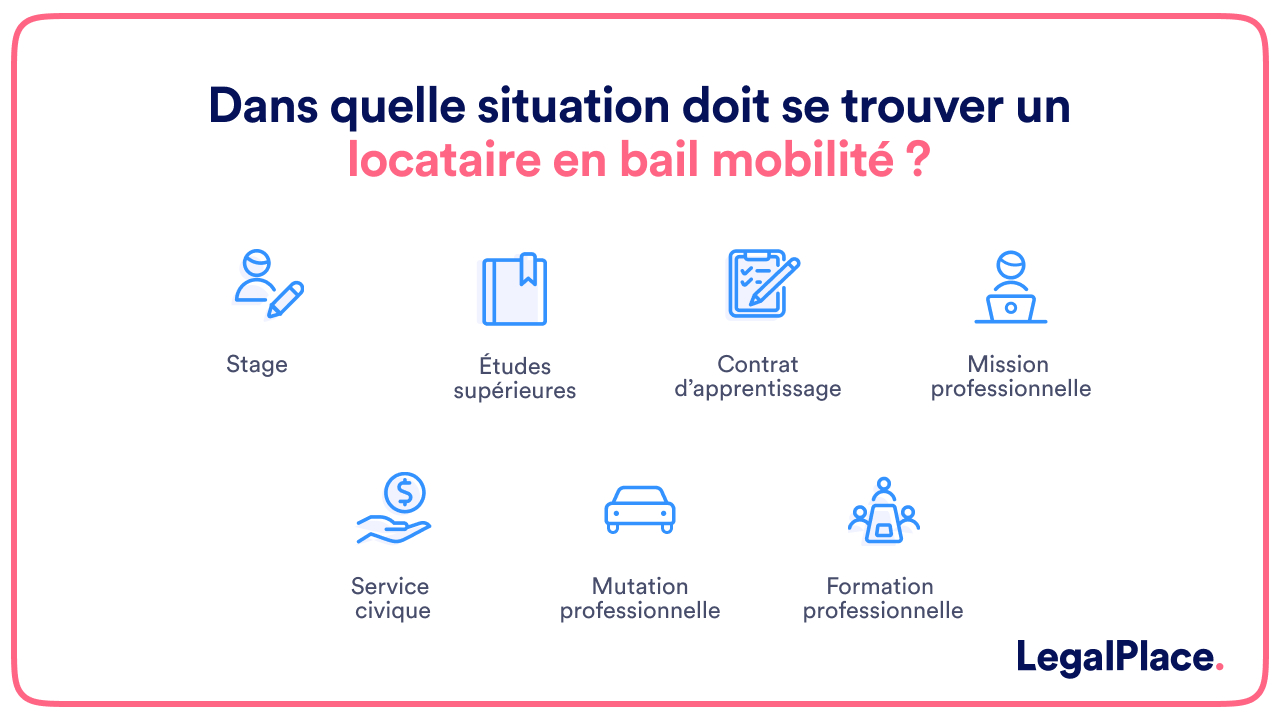 Dans quelle situation doit se trouver un locataire en bail mobilité ?