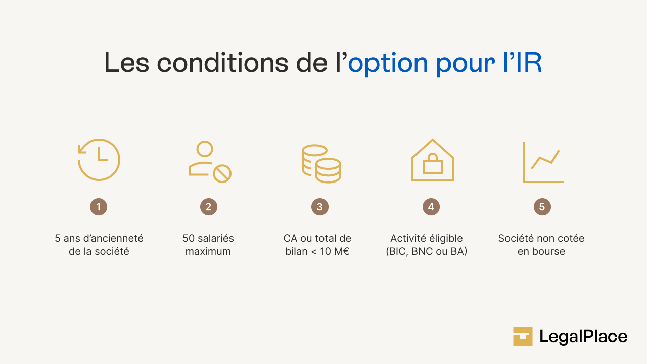 Les conditions de l'option pour l'IR