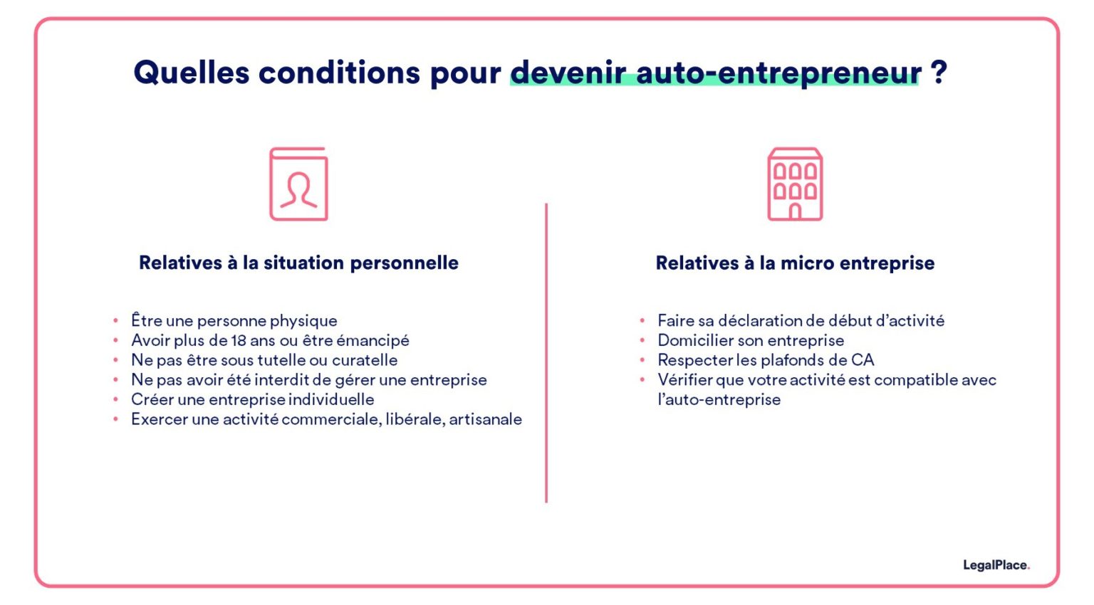 Autoentrepreneur les 4 choses à savoir avant de se lancer