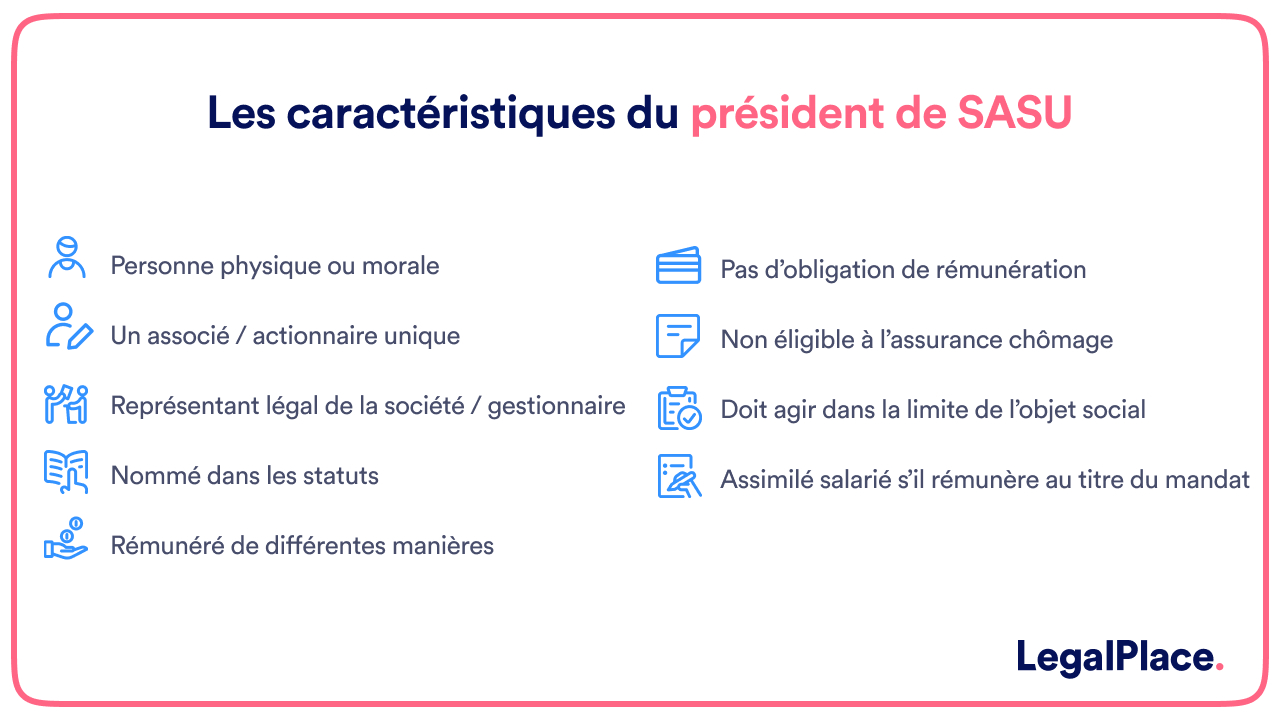Les caractéristiques du président de SASU