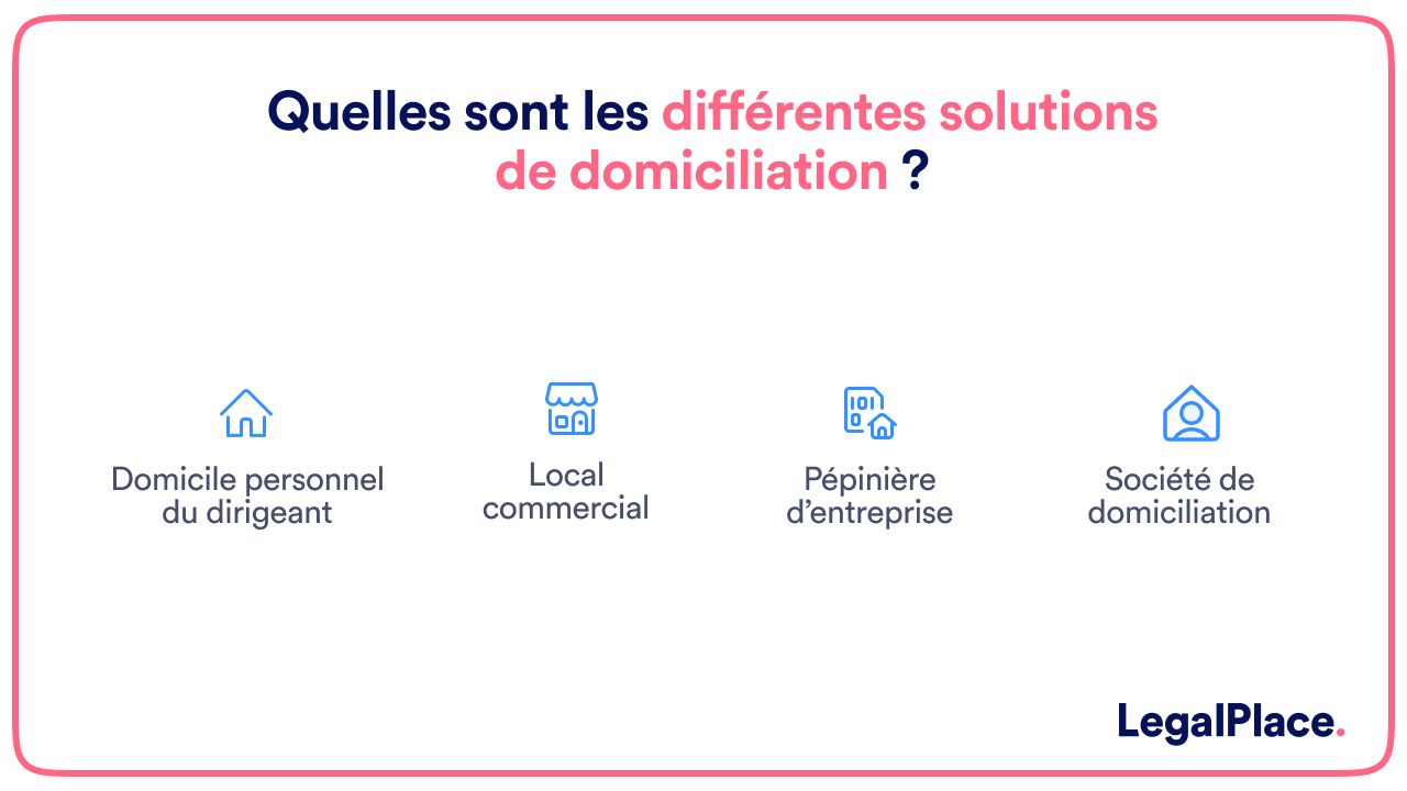 Quelles sont les différentes solutions de domiciliation ?