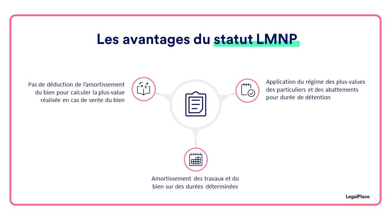 Les avantages du statut LMNP