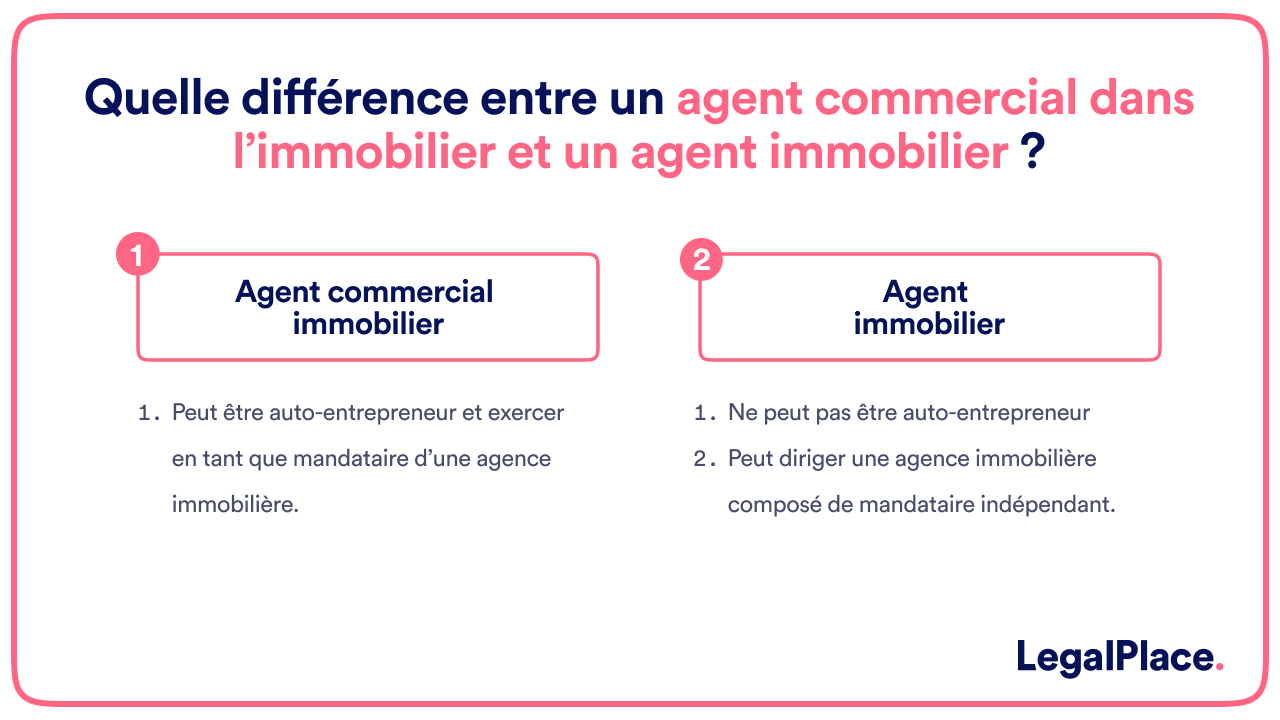 Quelle différence entre un agent commercial dans l’immobilier et un agent immobilier