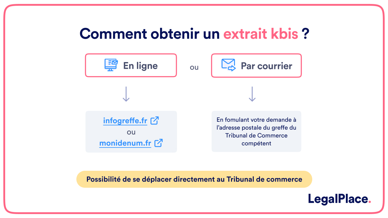 Comment obtenir un extrait kbis ?