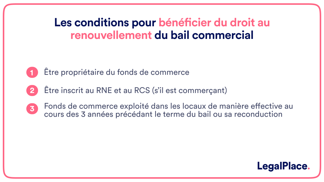 Les conditions pour bénéficier du droit au renouvellement du bail commercial