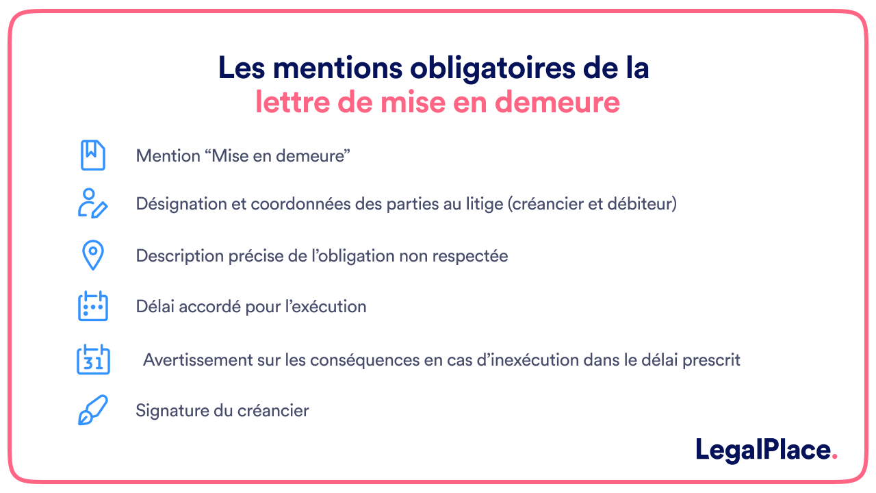 Les mentions obligatoires de la lettre de mise en demeure