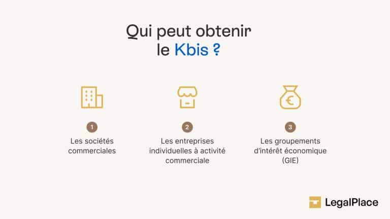 Extrait Kbis gratuit : comment l’obtenir en 2026