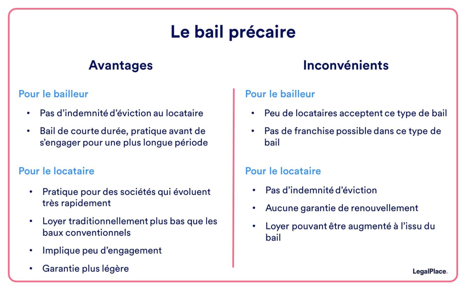 Bail précaire : avantages et inconvénients point par point