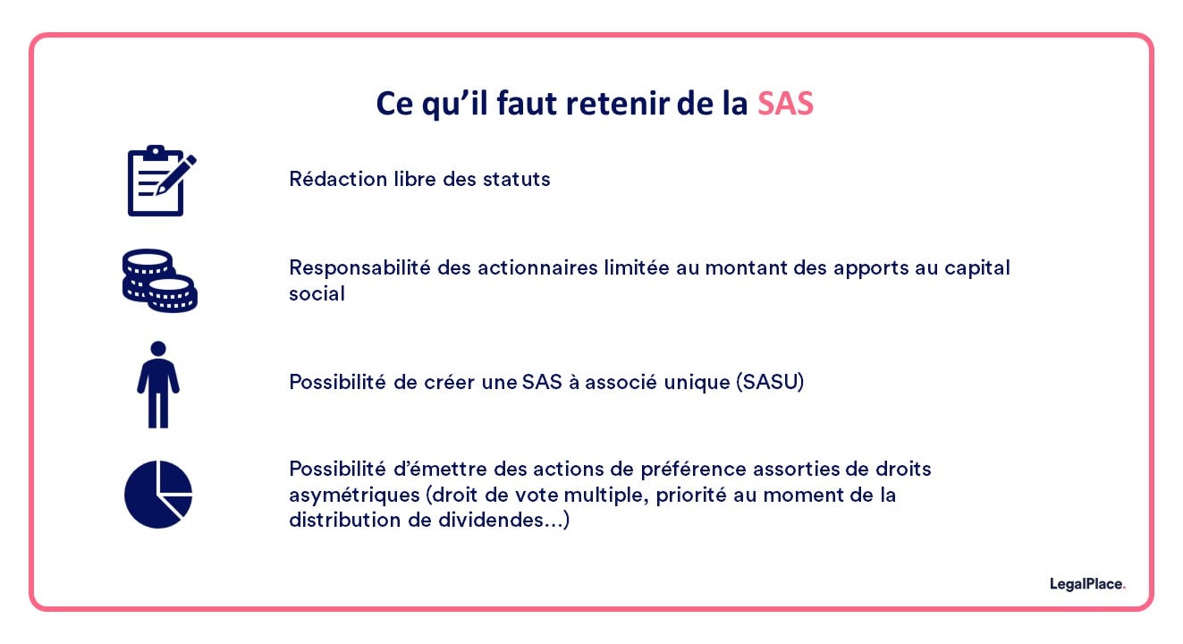 Ce qu'il faut retenir de la SAS