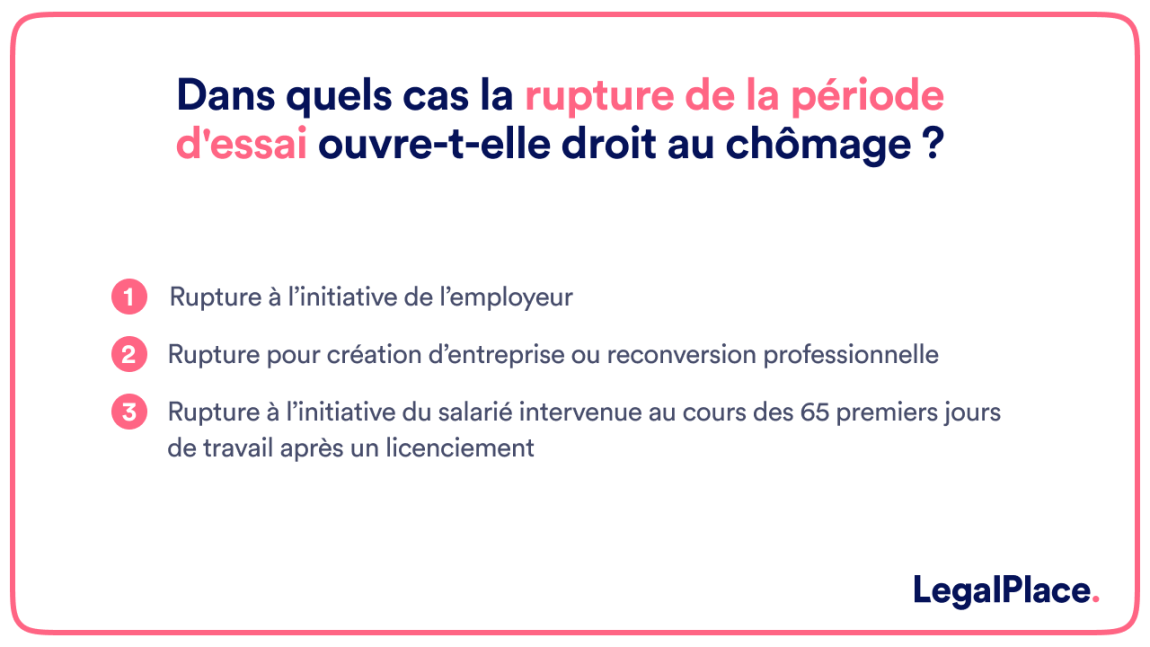 Période d'essai et contrat de travail : les règles à respecter