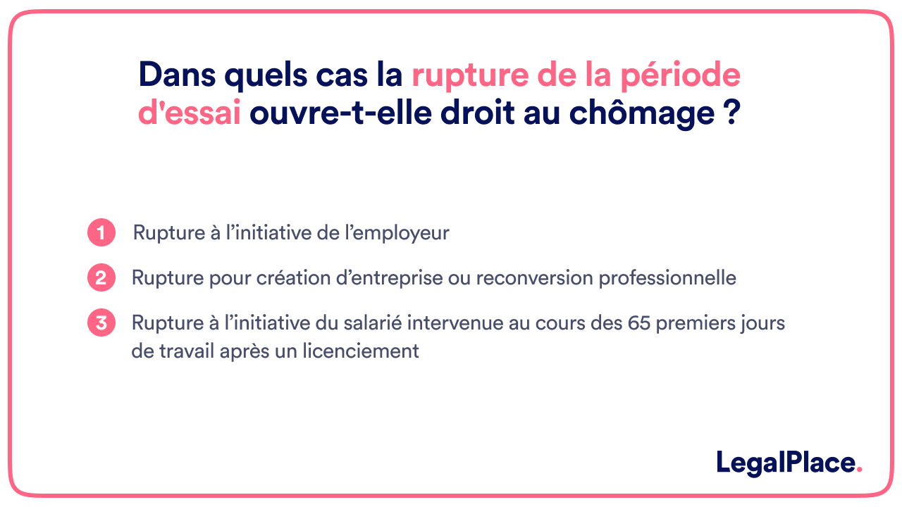 Dans quels cas la rupture de la période d'essai ouvre-t-elle droit au chômage ? 