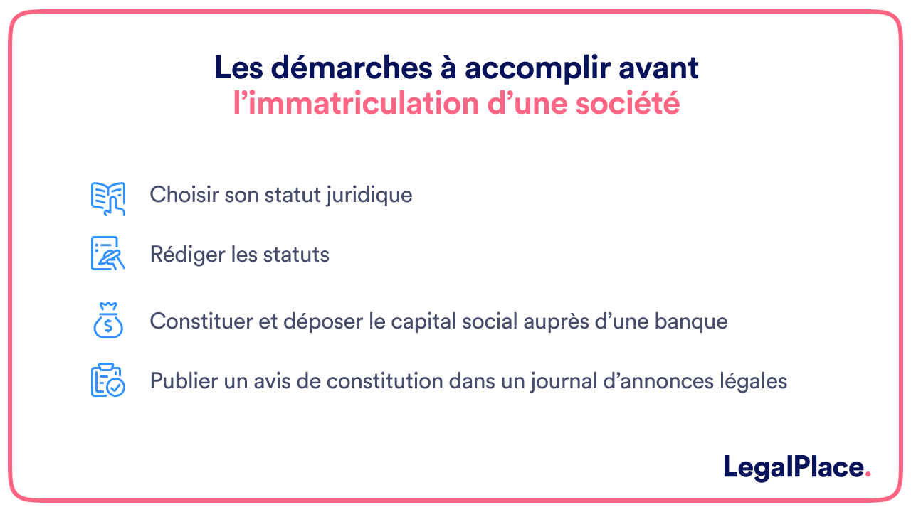 Les démarches à accomplir avant l'immatriculation d'une société