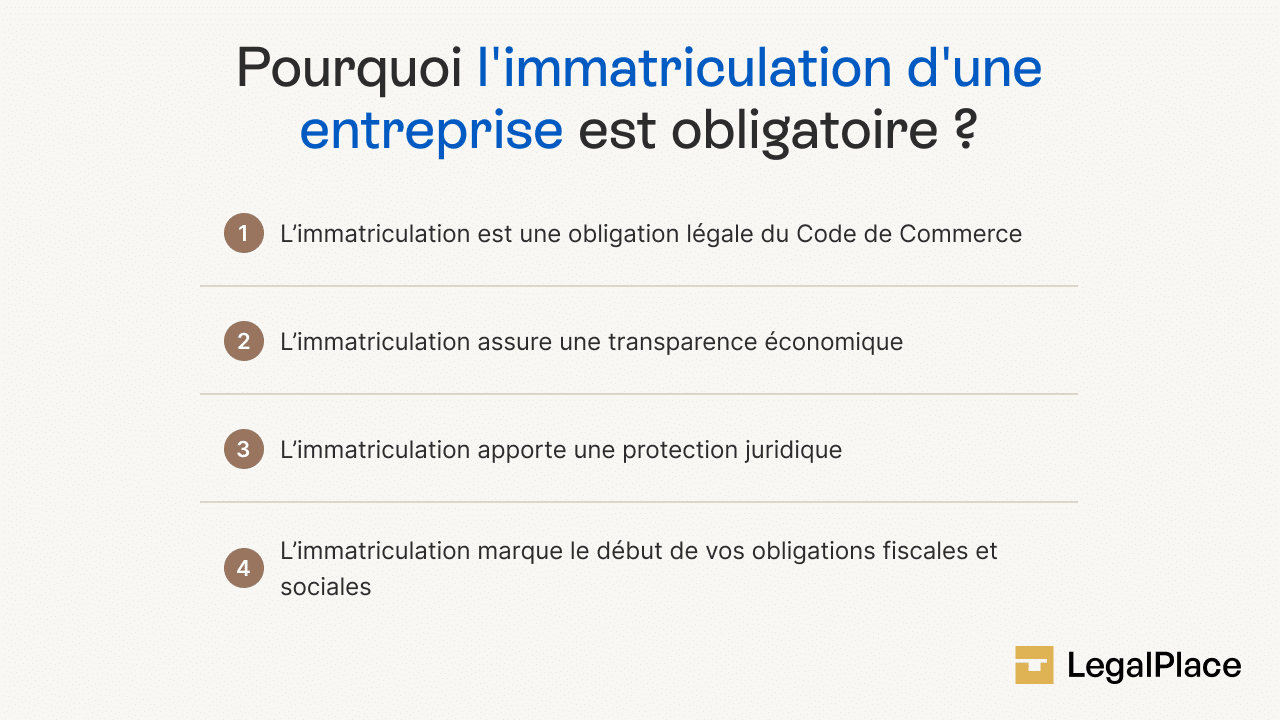 Pourquoi l'immatriculation d'une entreprise est obligatoire ? 