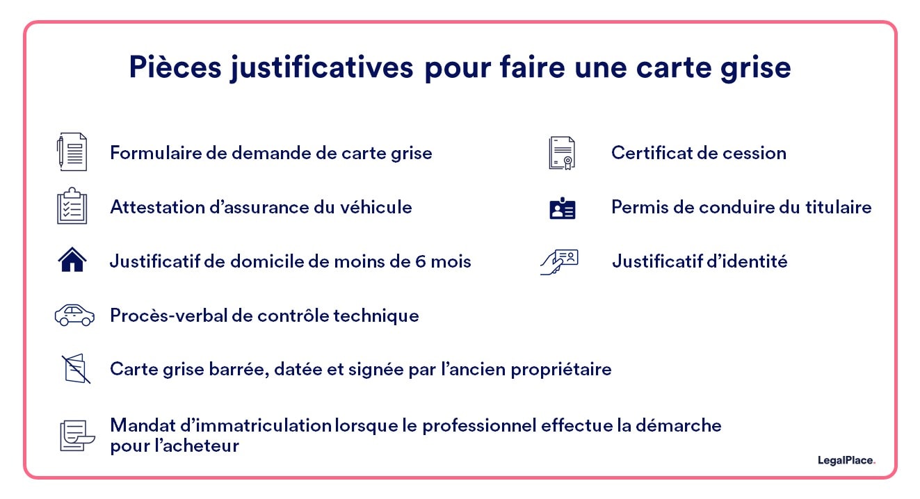 Pièces justificatives pour faire une carte grise