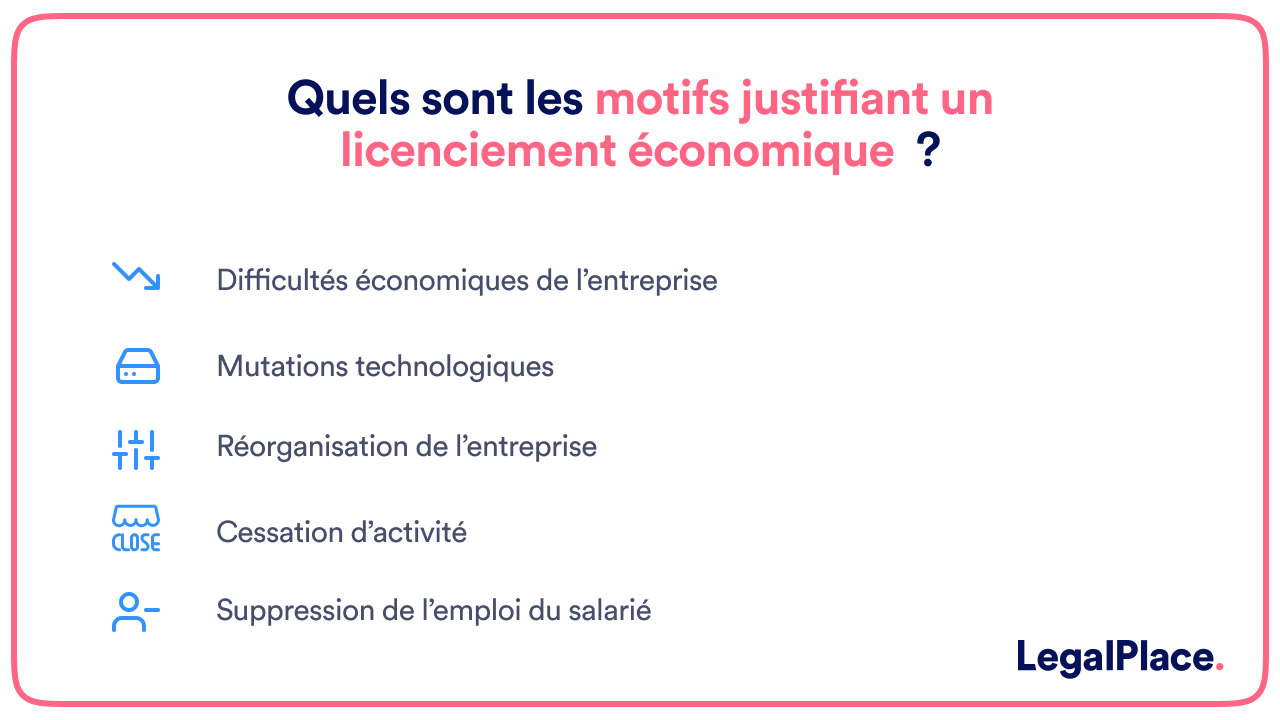 Quels sont les motifs justifiant un licenciement économique