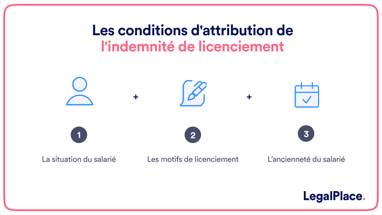 Les conditions d'attribution de l'indemnité de licenciement