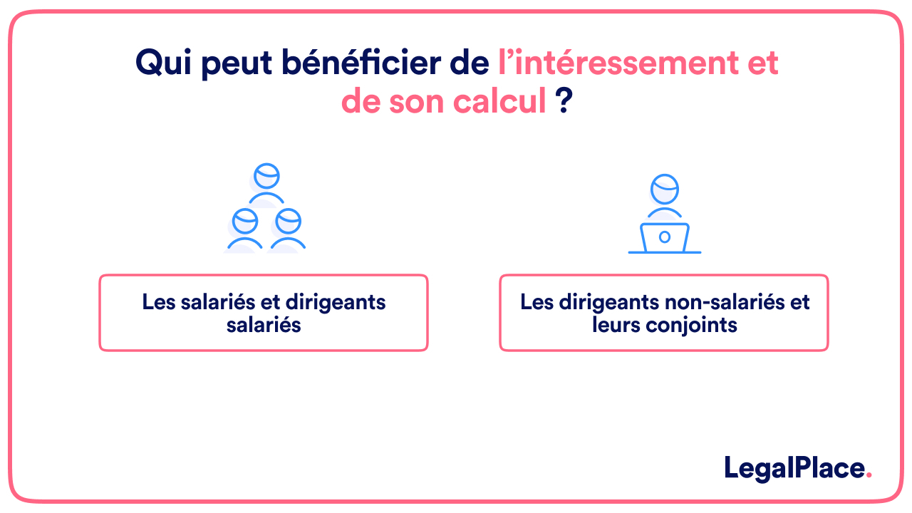 Qui peut bénéficier de l'intéressement et de son calcul 