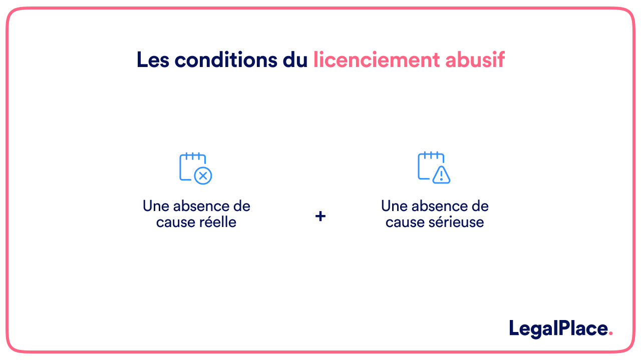 Les conditions du licenciement abusif