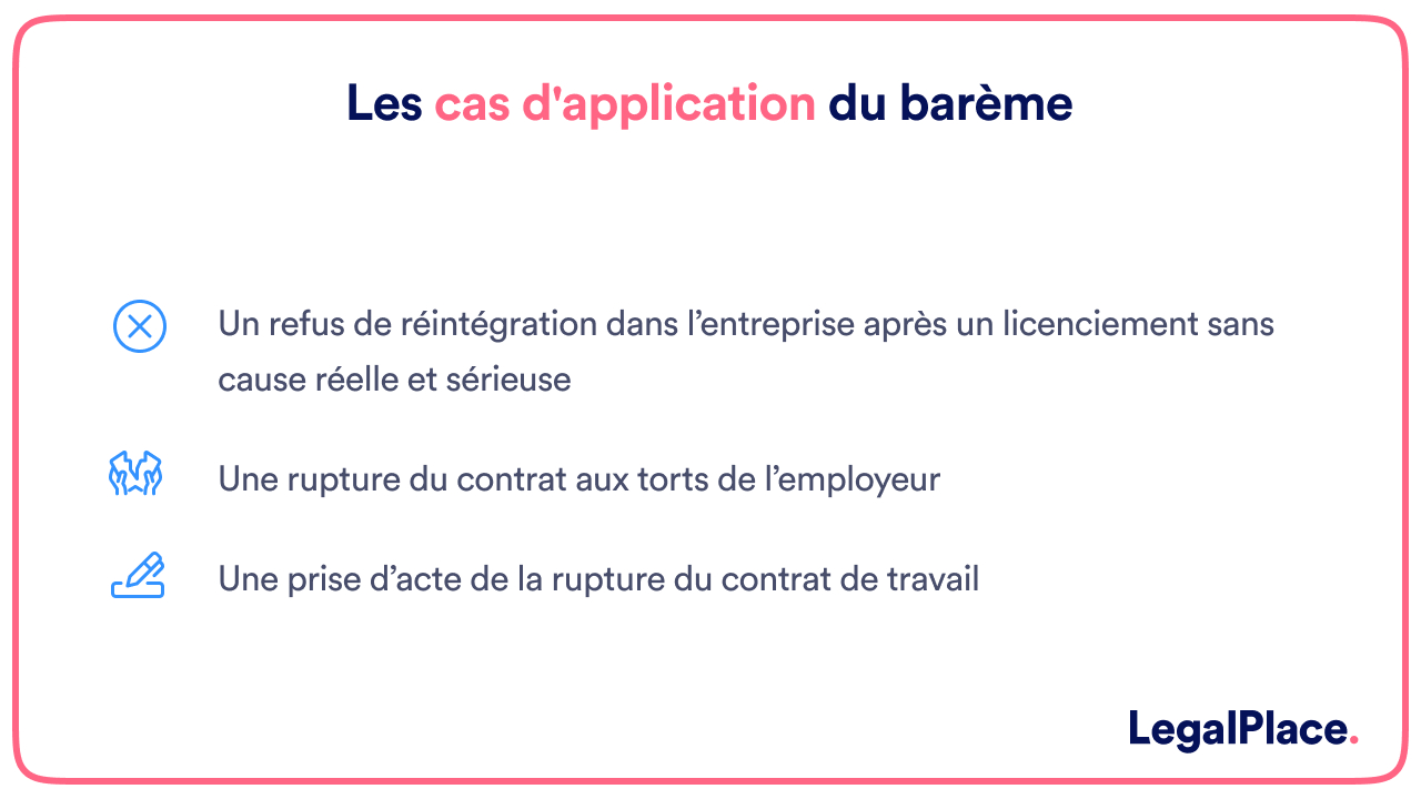 Les cas d'application du barème