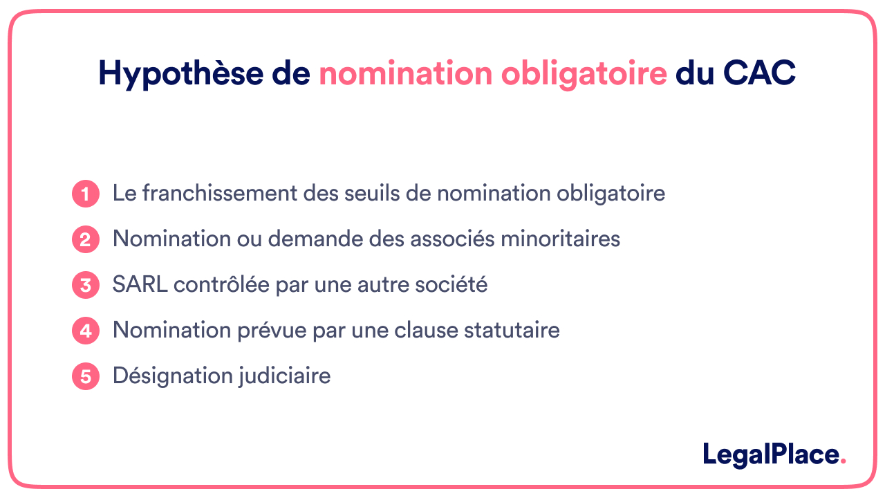 Hypothèse de nomination obligatoire du CAC