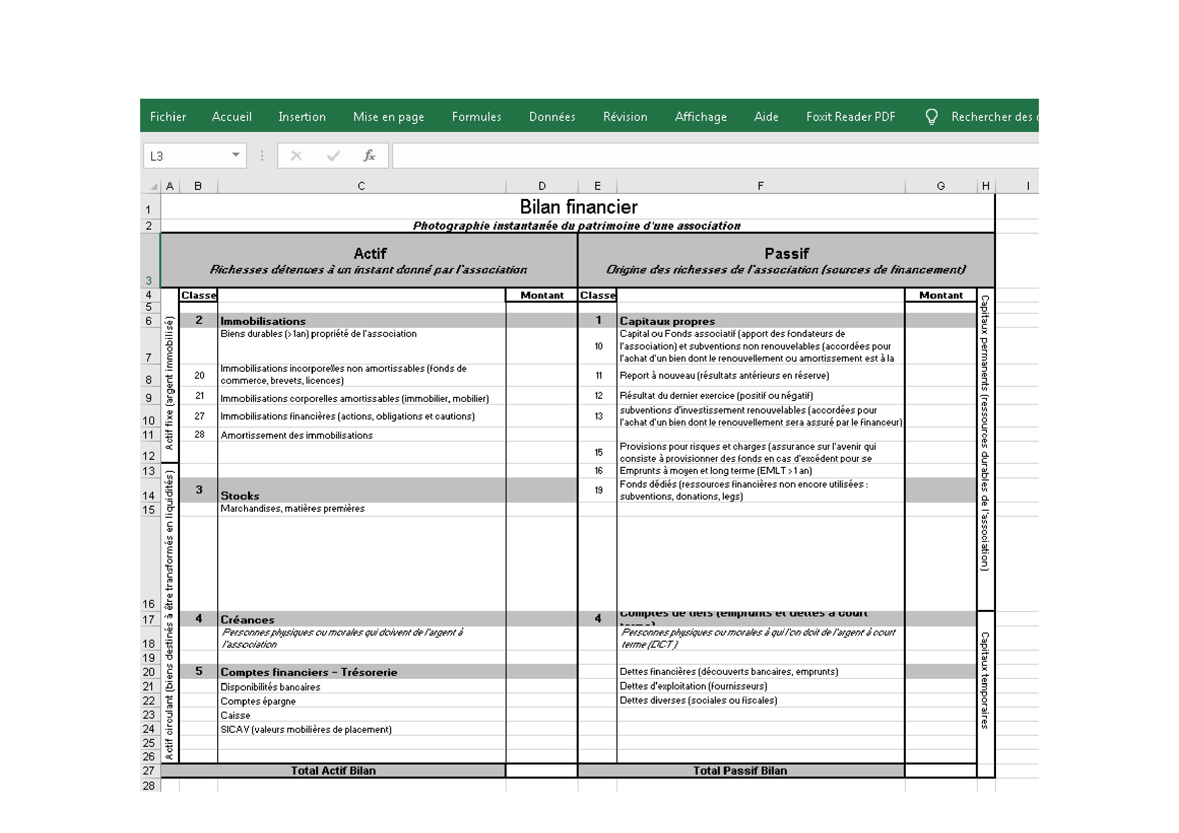 Modèle De Bilan Comptable Excel Gratuit Pdf