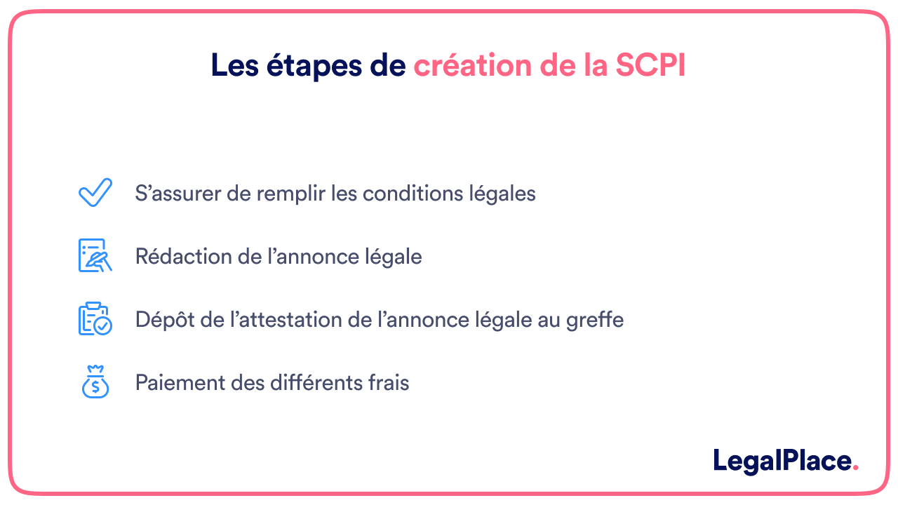 Les étapes de création de la SCPI