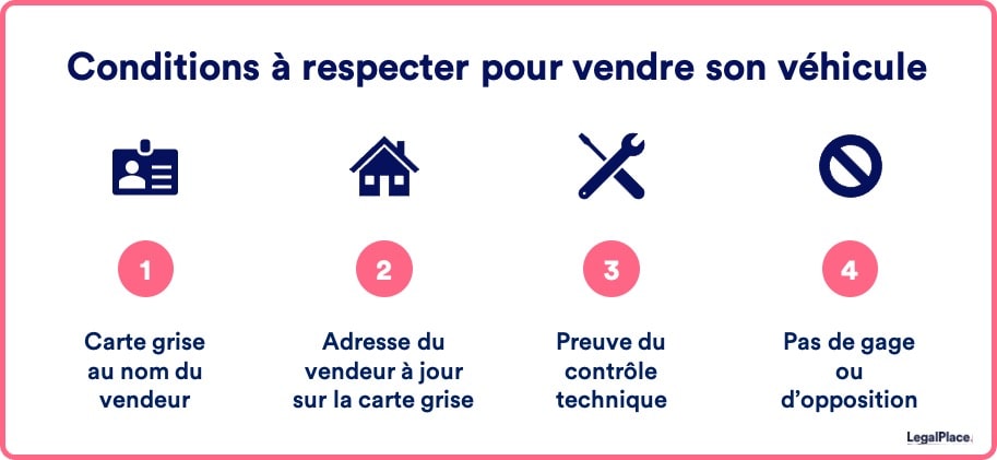 Les 4 conditions à respecter pour vendre son véhicule