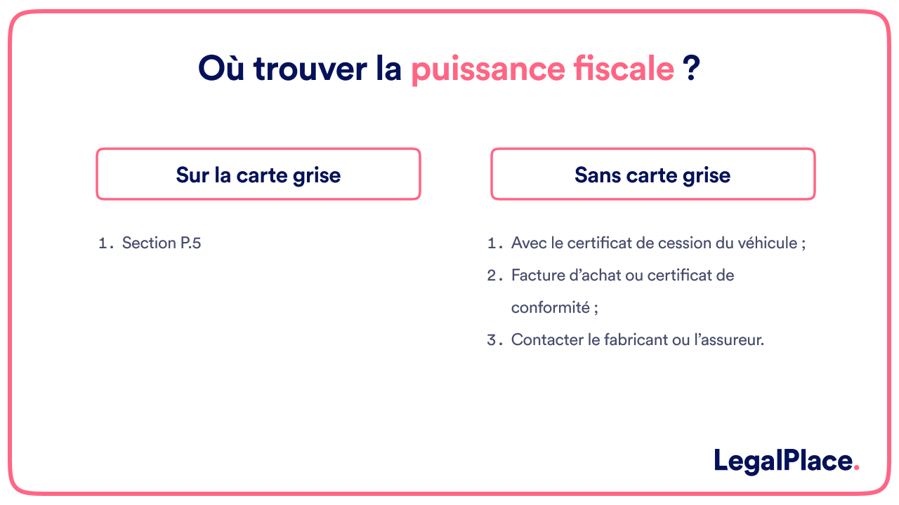 Où trouver la puissance fiscale 