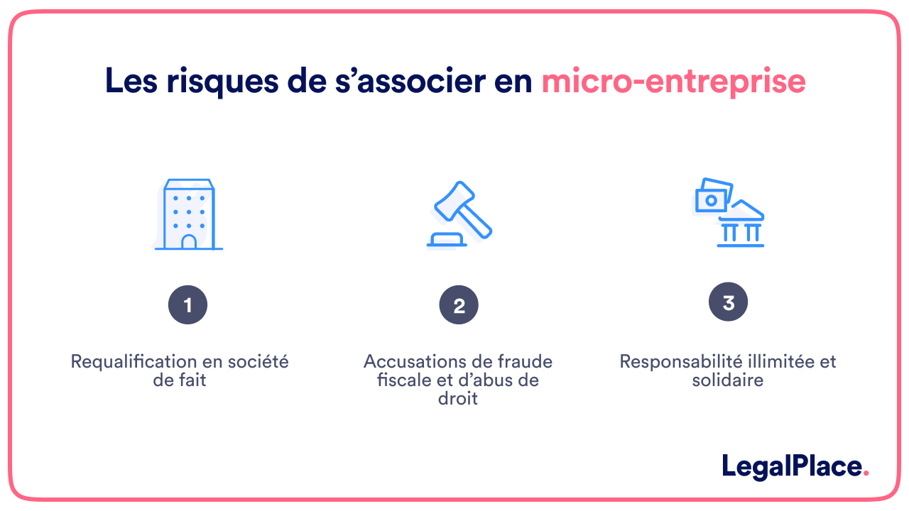 Les risques de s'associer en micro-entreprise 