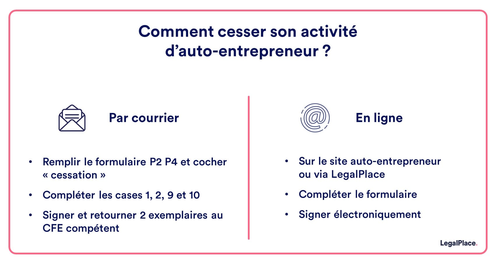 comment cesser son activite auto entrepreneur