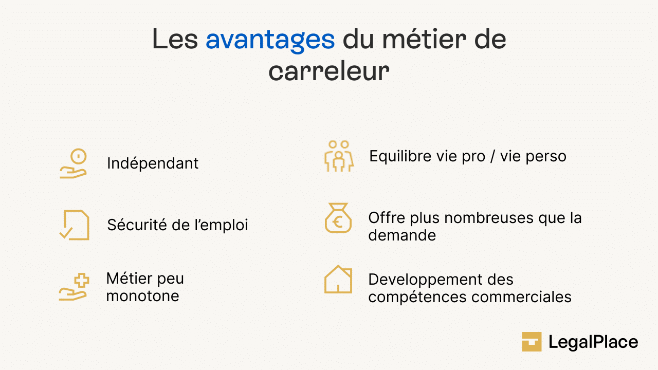 Les avantages du métier de carreleur