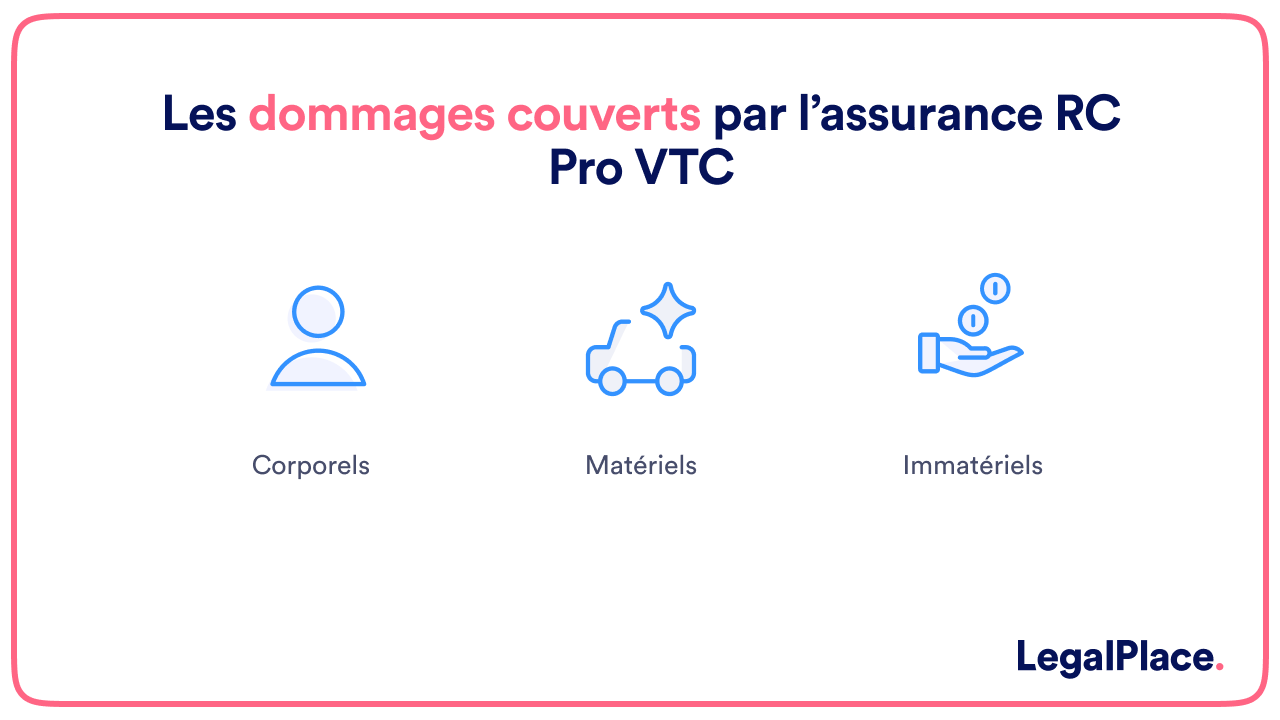 Les dommages couverts par l'assurance RC Pro VTC