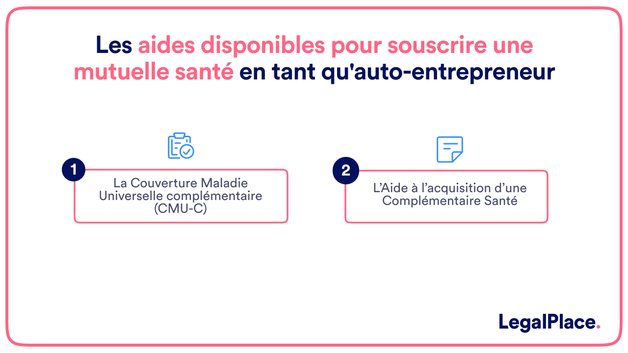 Les aides disponibles pour souscrire une mutuelle santé en tant qu'auto-entrepreneur 