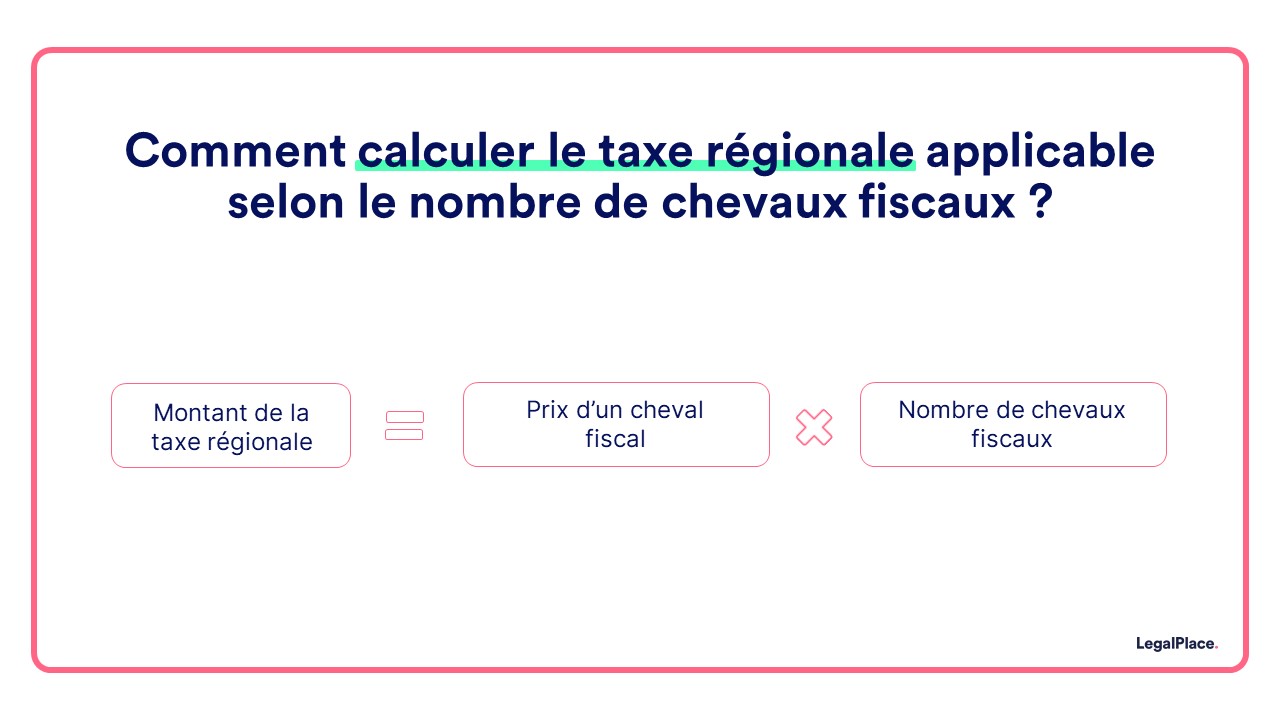 comment calculer la taxe régionale applicable selon le nombre de chevaux fiscaux