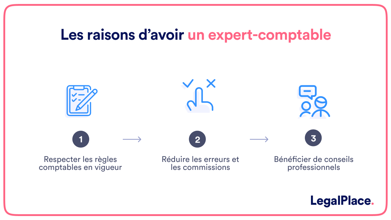 Les raisons d'avoir un expert comptable