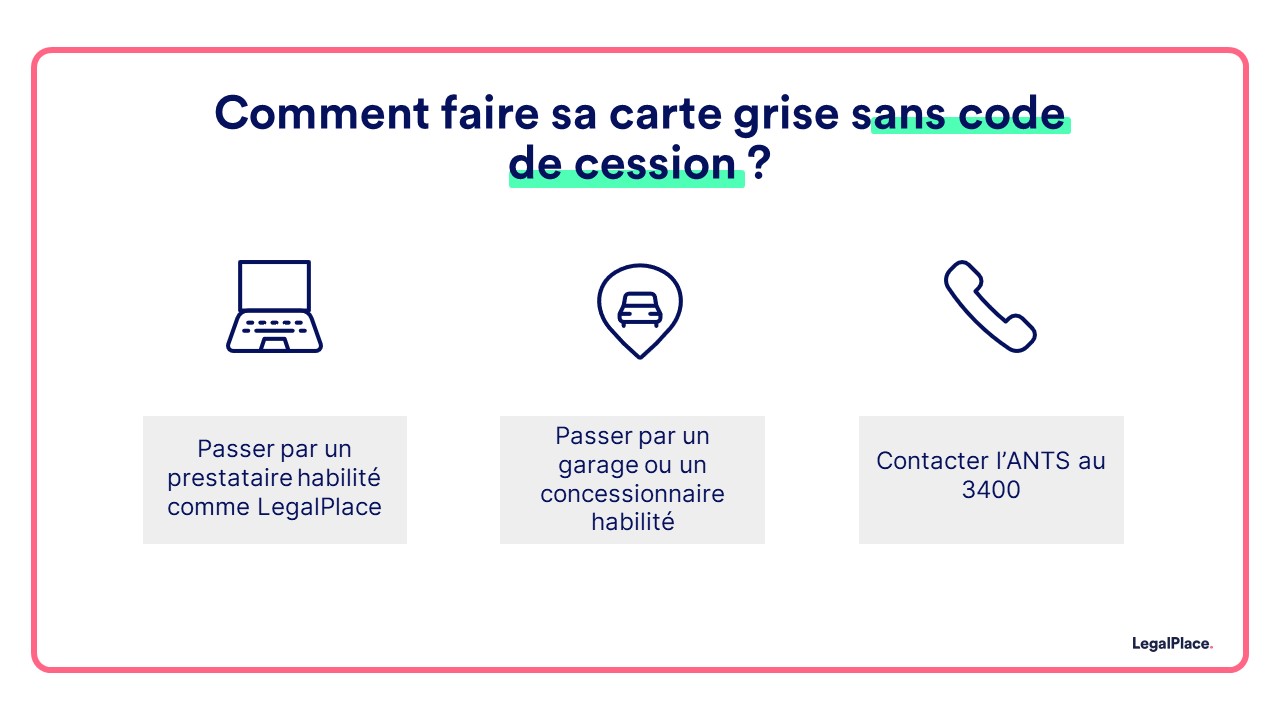 Comment faire sa carte grise sans code de cession ?