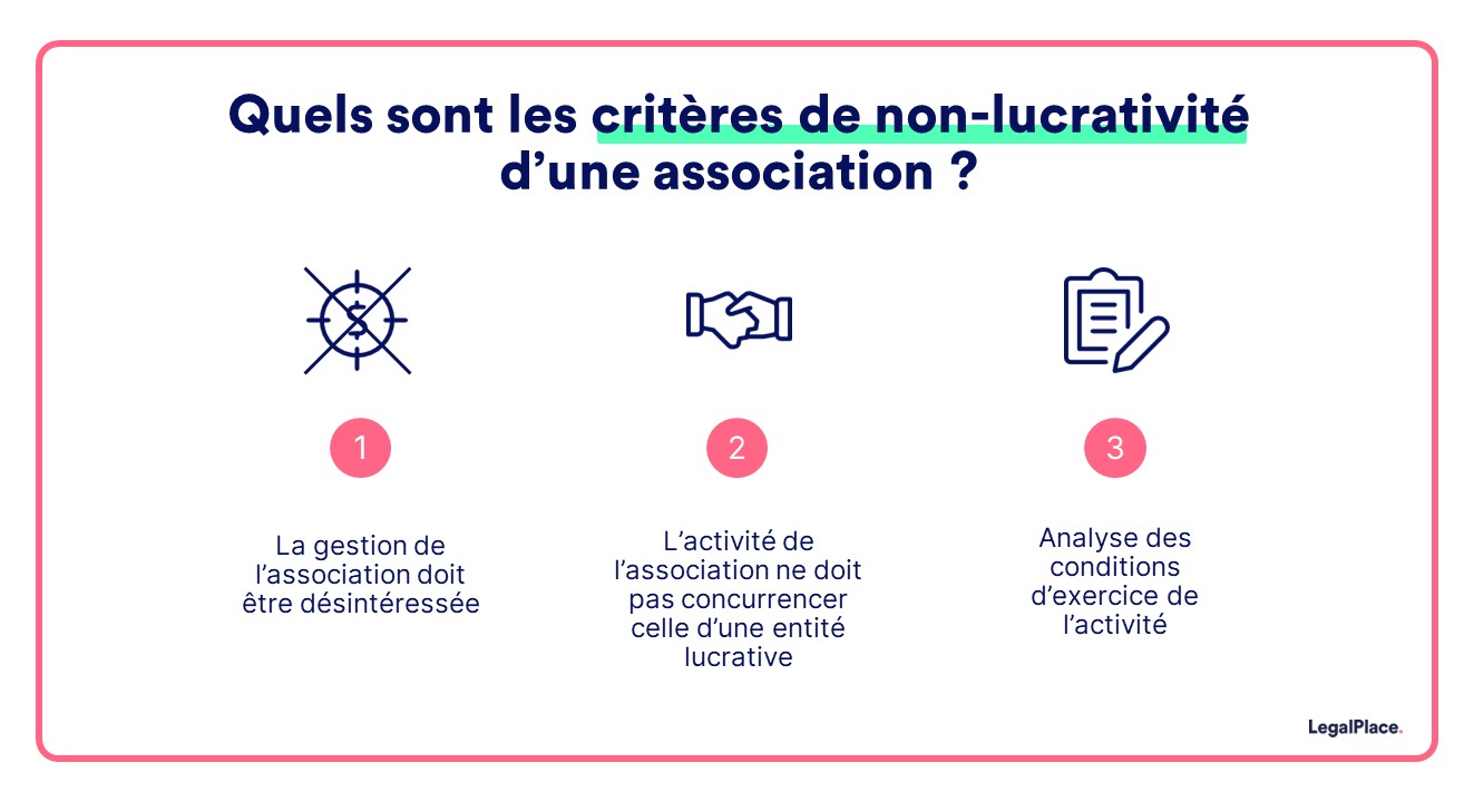 Quels sont les critères de non lucrativité d'une association ?