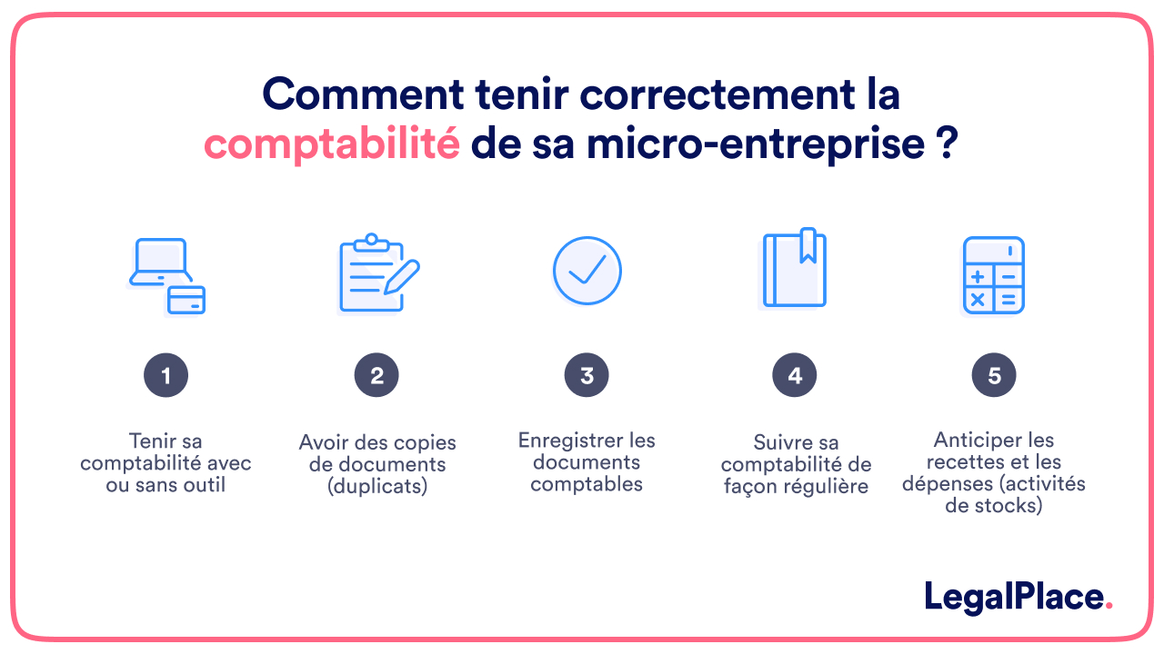 Tenir sa comptabilité en auto-entrepreneur : 4 conseils