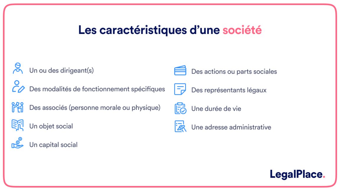 Qu’est-ce qu’une société : les 6 différentes catégories