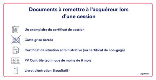 Documents à remettre à l'acheteur en cas de cession de véhicule