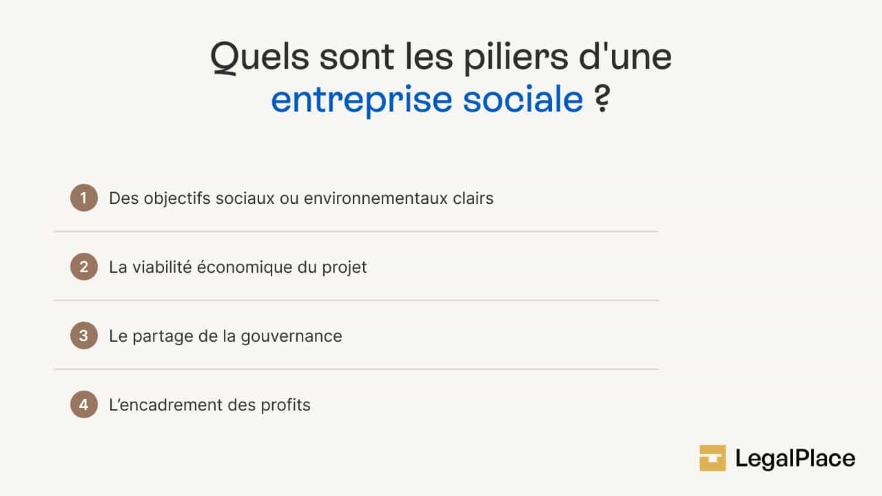Quels sont les piliers d'une entreprise sociale ?
